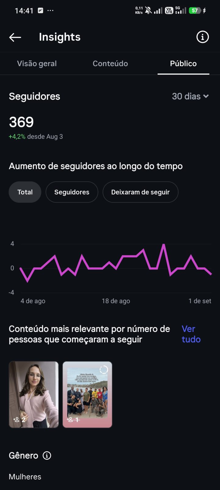 Métrica